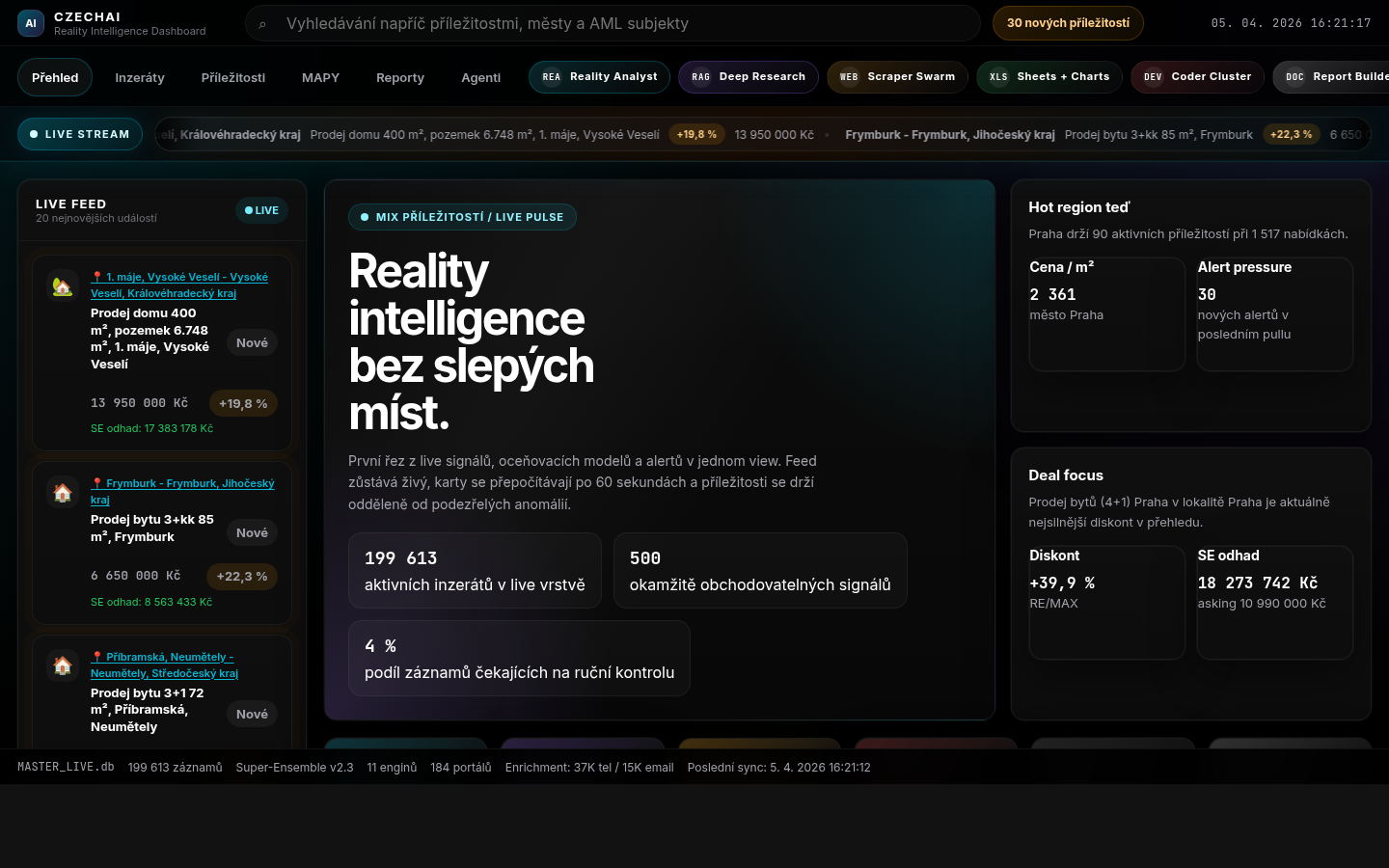 Reality Dashboard