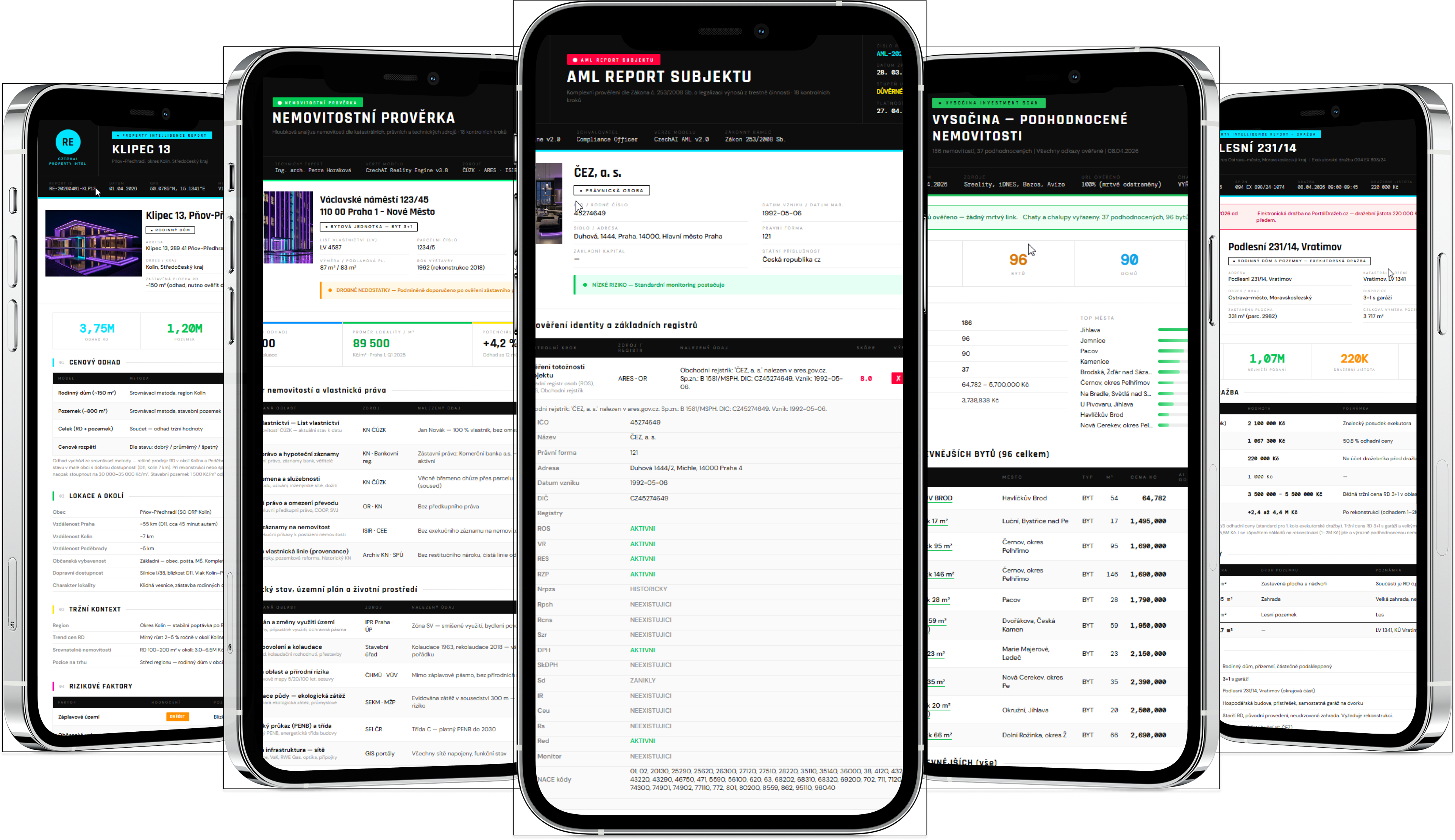 Prověrky — 5 různých reportů na mobilech