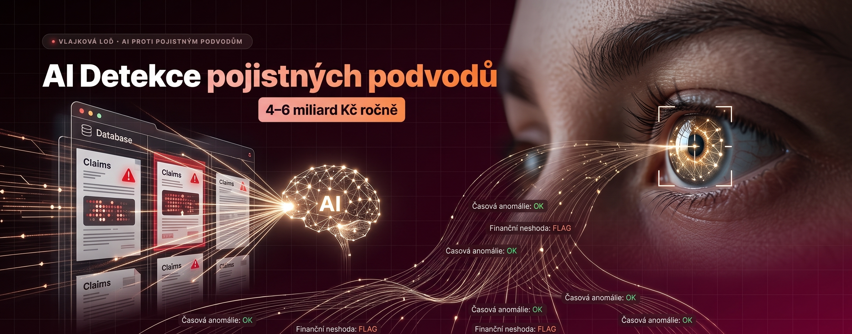 AI Detekce pojistných podvodů — CzechAI Shield