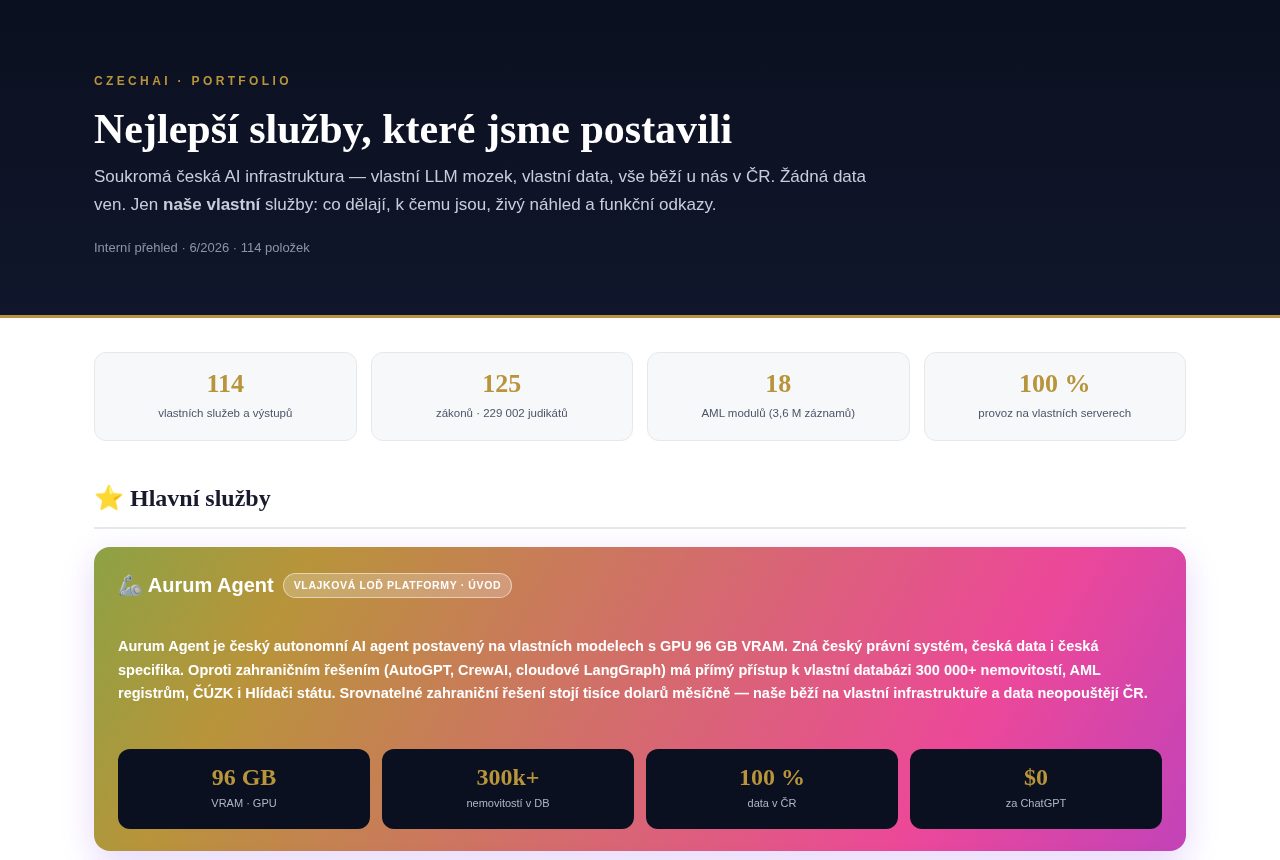 CzechAI Stack