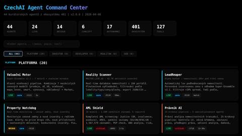 agents-dashboard