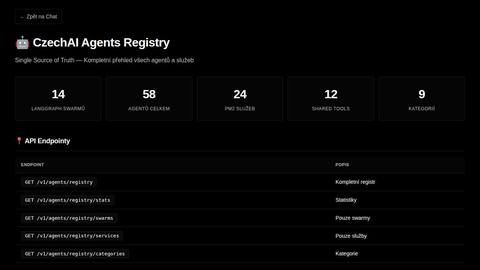 agents-registry