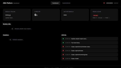 aml-dashboard