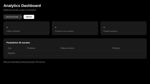 analytics-dashboard