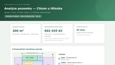 analyza-chlum-pozemek