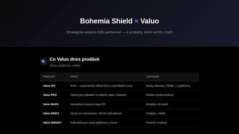 bohemia-shield-valuo