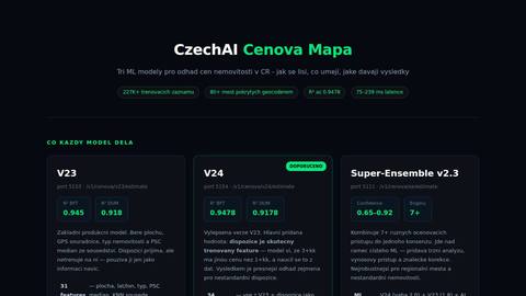 cenova-mapa