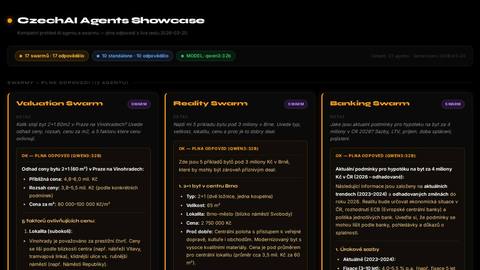 czechai-agenti-showcase