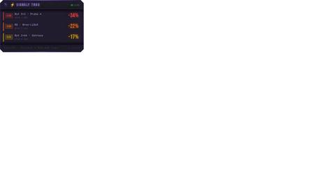 czechai-alert-widget