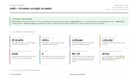 czechai-audit