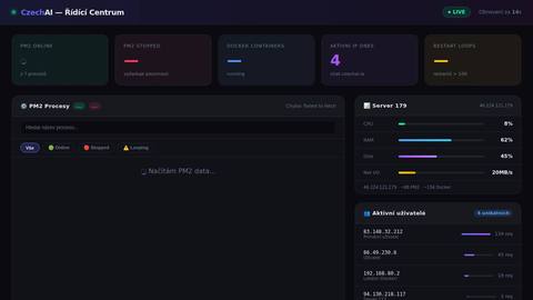 czechai-dashboard