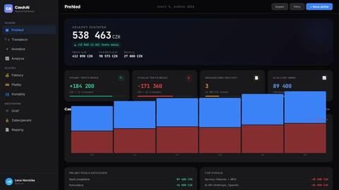 czechai-finance-dashboard