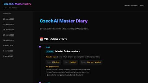 czechai-master-diary