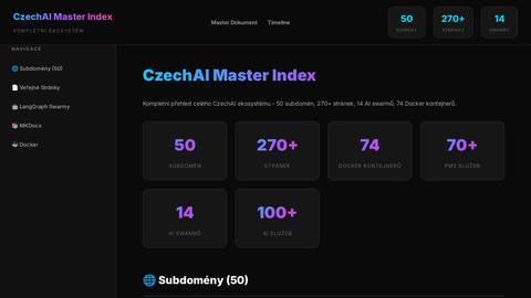 czechai-master-index
