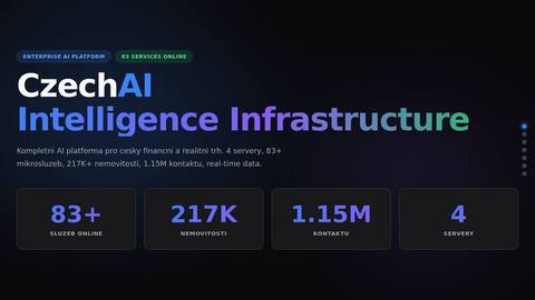 czechai-platform-2026