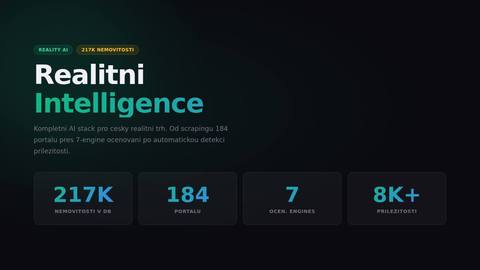 czechai-reality-ai