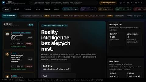 czechai-reality-dashboard