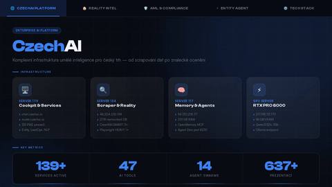 czechai-showcase