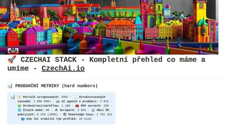 czechai-stack-komplet