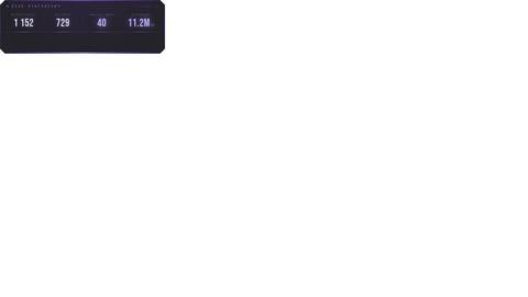 czechai-stats-widget
