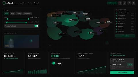 dashboard-atlas
