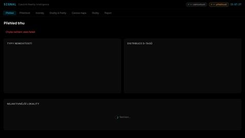 dashboard-signal-new