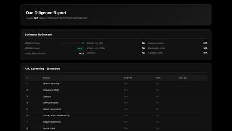 dd-report-862d843da51f