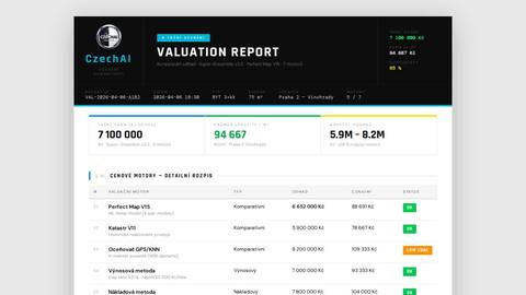 demo-valuation-report