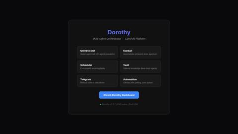 dorothy