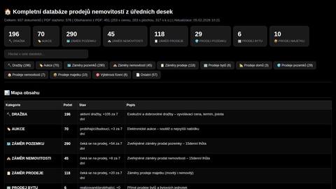 edesky-katalog-data