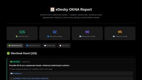 edesky-okna-report