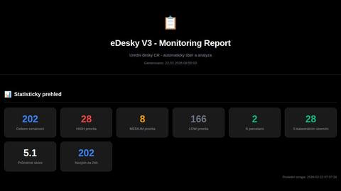 edesky-report-v3