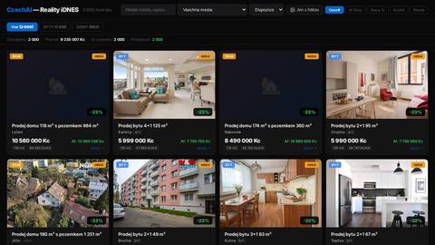 idnes-dashboard