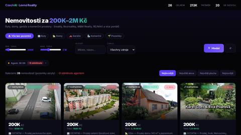 levne-reality-dashboard