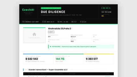 live-property-report-test
