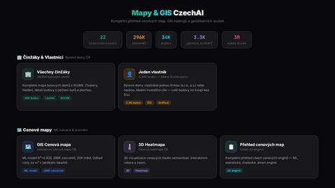 mapy-board