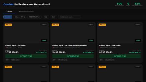 opps-dashboard