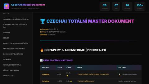 orchestrace