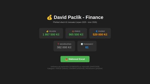paclik-finance