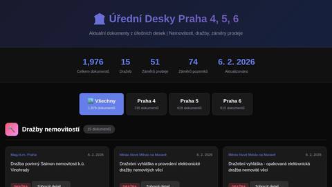 praha-456-uredni-desky
