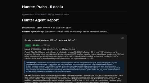 report-hunter-701a5f44