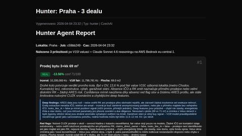 report-hunter-94c67512