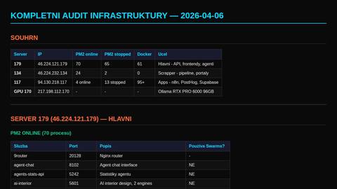 report-infrastructure-audit-20260406