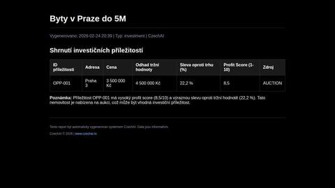 report-investment-14f05159