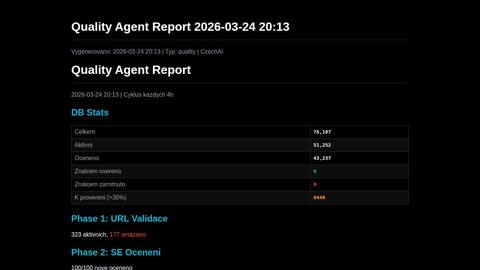 report-quality-52b28811