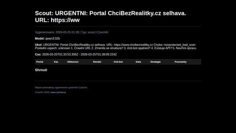 report-scout-4e2a24ac
