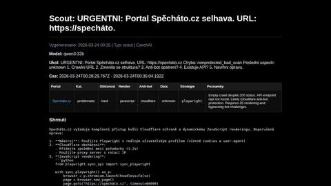 report-scout-5726ef38