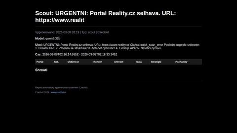 report-scout-71ca1249