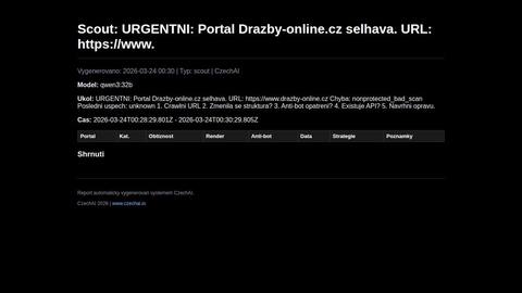 report-scout-76a8d8df