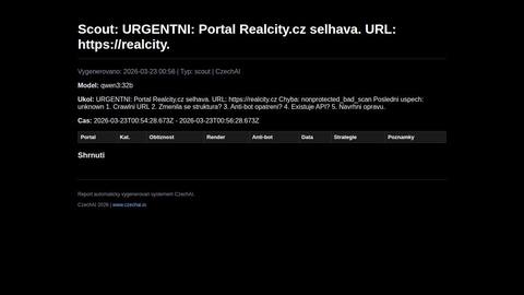 report-scout-f7cfee9a